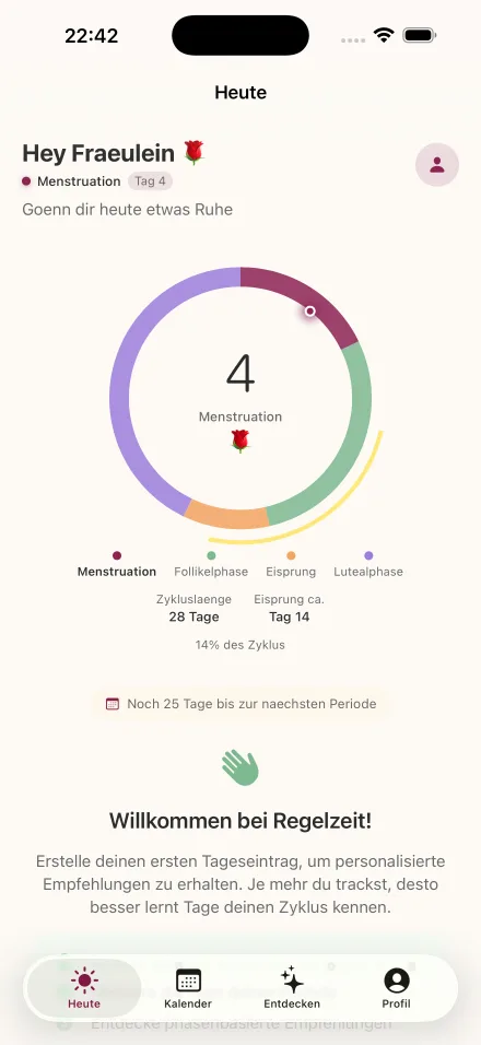 Regelzeit Dashboard — Zyklusrad mit Tagesanzeige